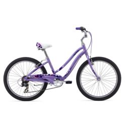 LIV 24 GLOSS 60063030 LAVENDER